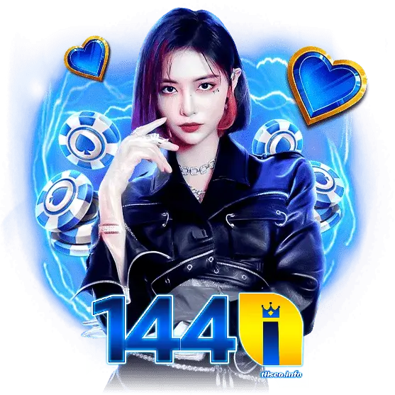 เว็บสล็อต144i